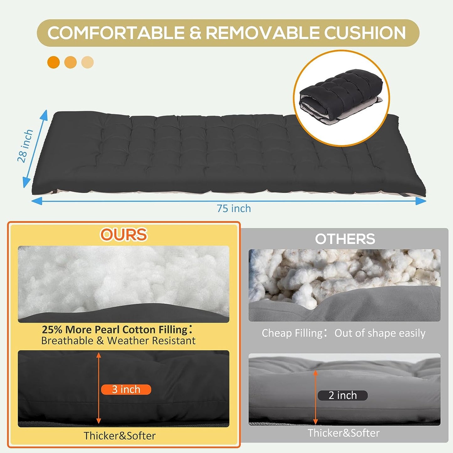Nalone Camping Cots for Adults with 3.5 Inch Extra Thick Mattress, Cots for Sleeping 900 LBS, Folding Cot with Mattress, Heavy Duty Sleeping Cots Camping Bed for Home Office Outdoor Black