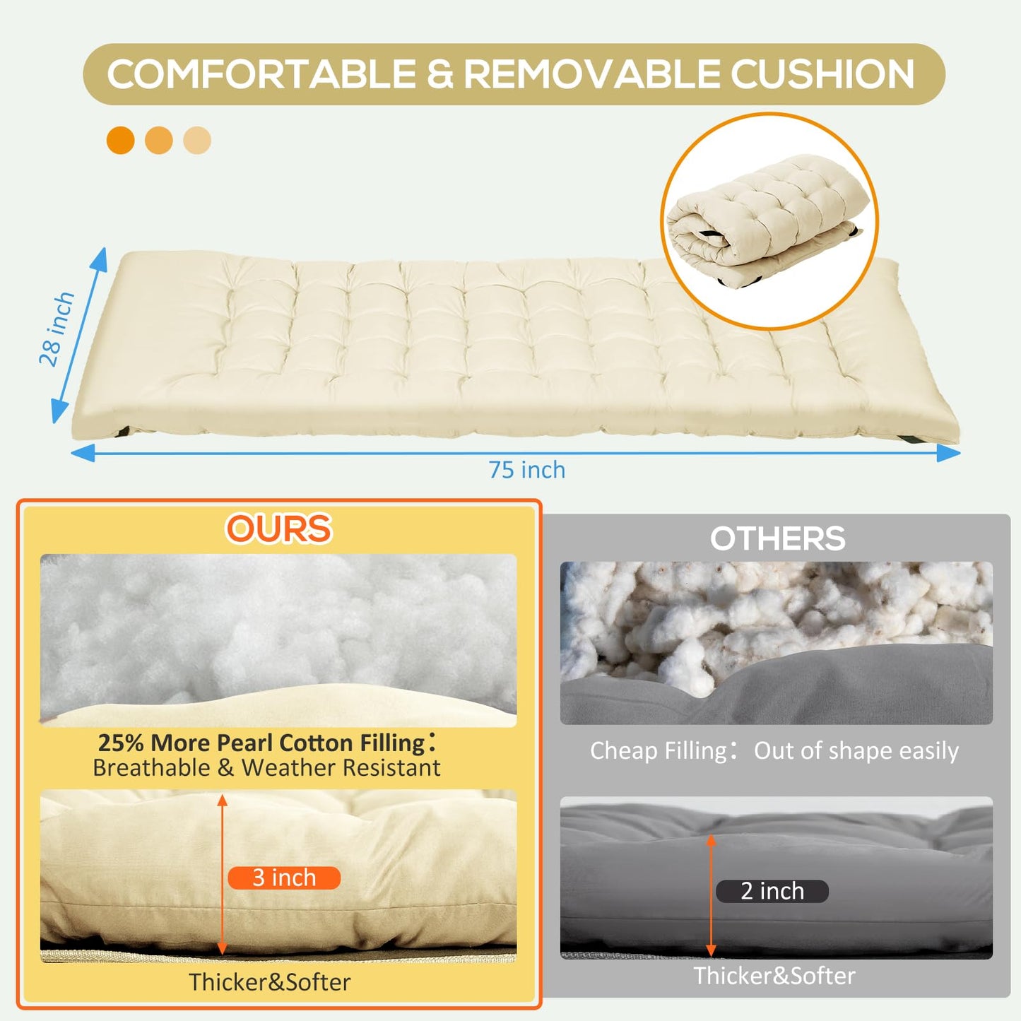 Nalone 2Pcs Camping Cots for Adults with 3.5 Inch Extra Thick Mattress, Cots for Sleeping 900 LBS, Folding Cot with Mattress, Heavy Duty Sleeping Cots Camping Bed for Home Office Outdoor Cream
