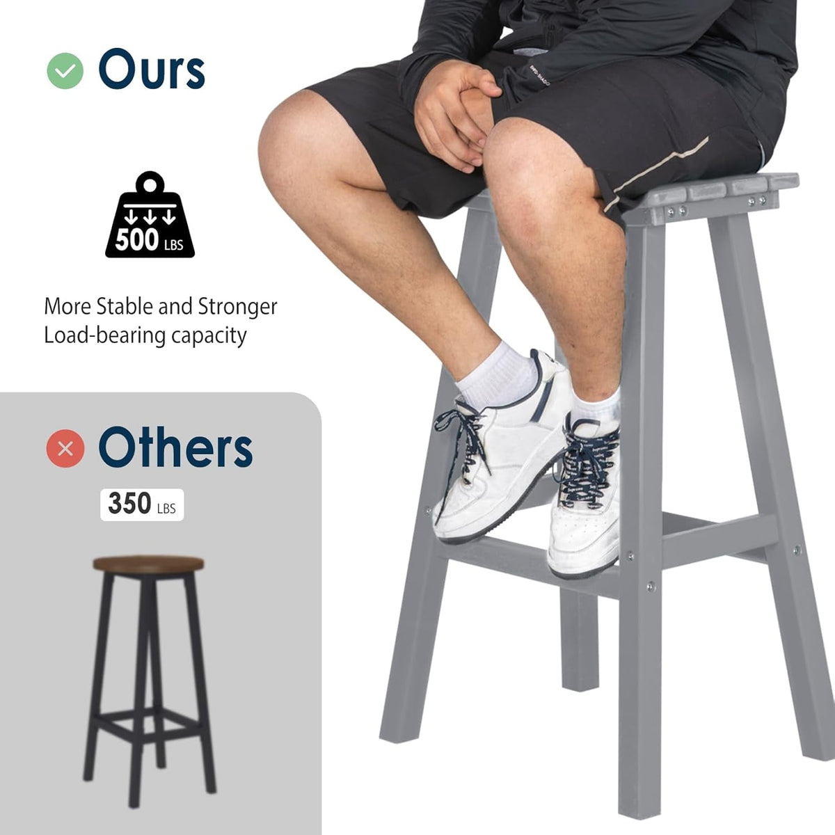 Nalone 29 Inch Outdoor Bar Stools Set of 2 Weather-Resistant HDPE Chairs with Footrest for Patio, Kitchen, Yard, Balcony