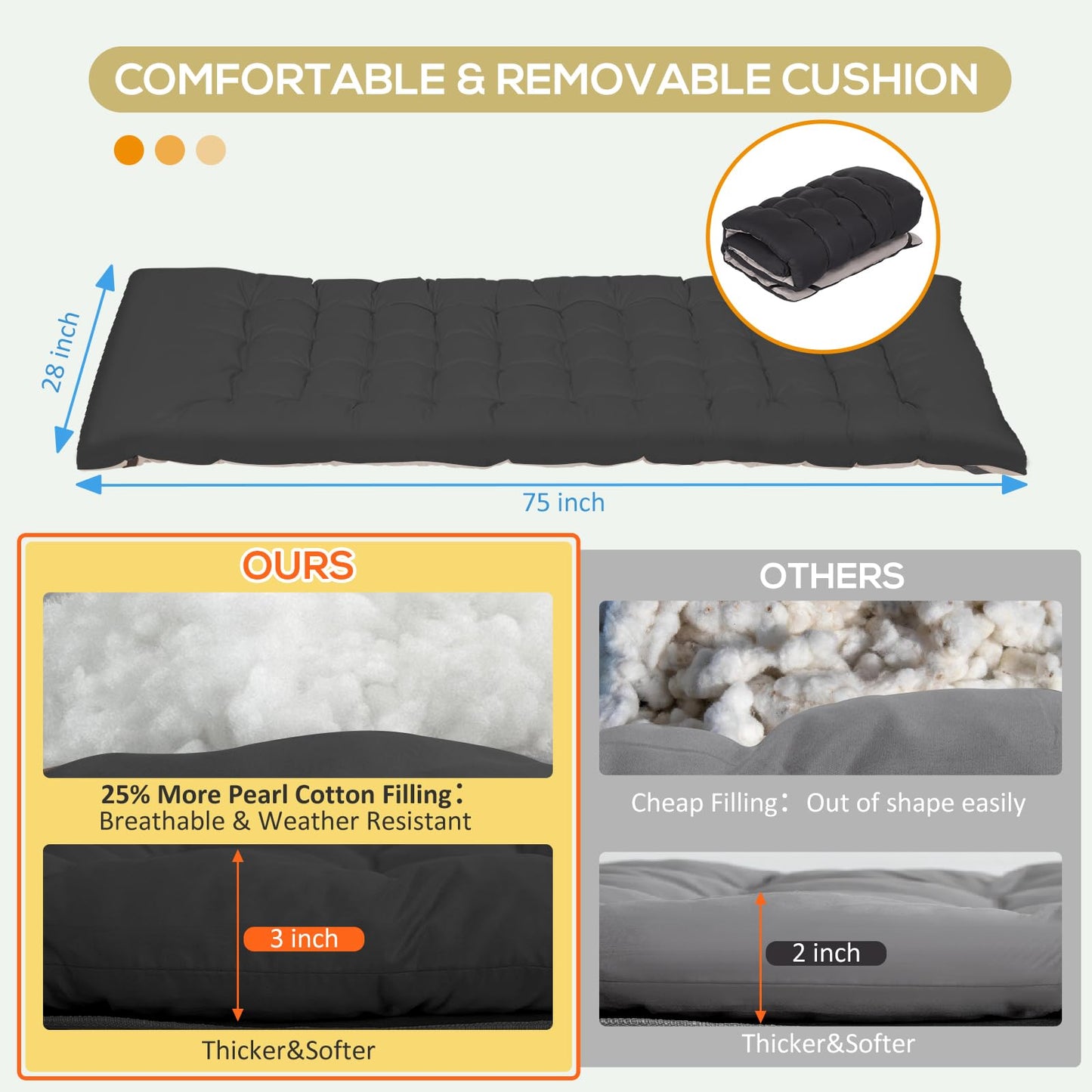 Nalone 2Pcs Camping Cots for Adults with 3.5 Inch Extra Thick Mattress, Cots for Sleeping 900 LBS, Folding Cot with Mattress, Heavy Duty Sleeping Cots Camping Bed for Home Office Outdoor